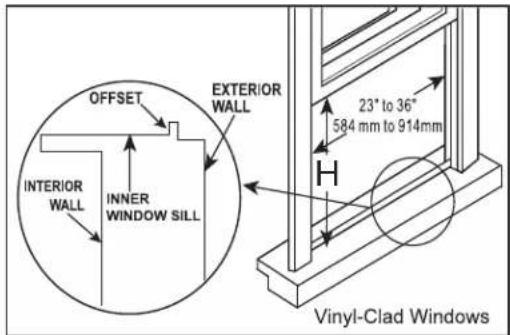 Element EWR14B - WINDOW REQUIREMENTS - 2
