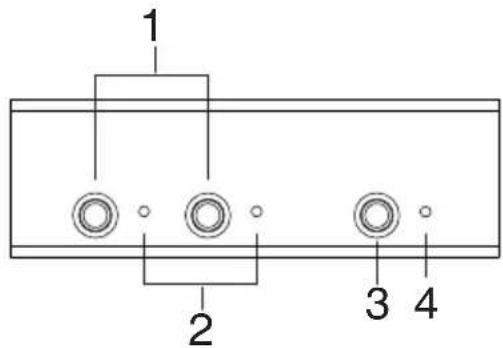 1 2 3 4
