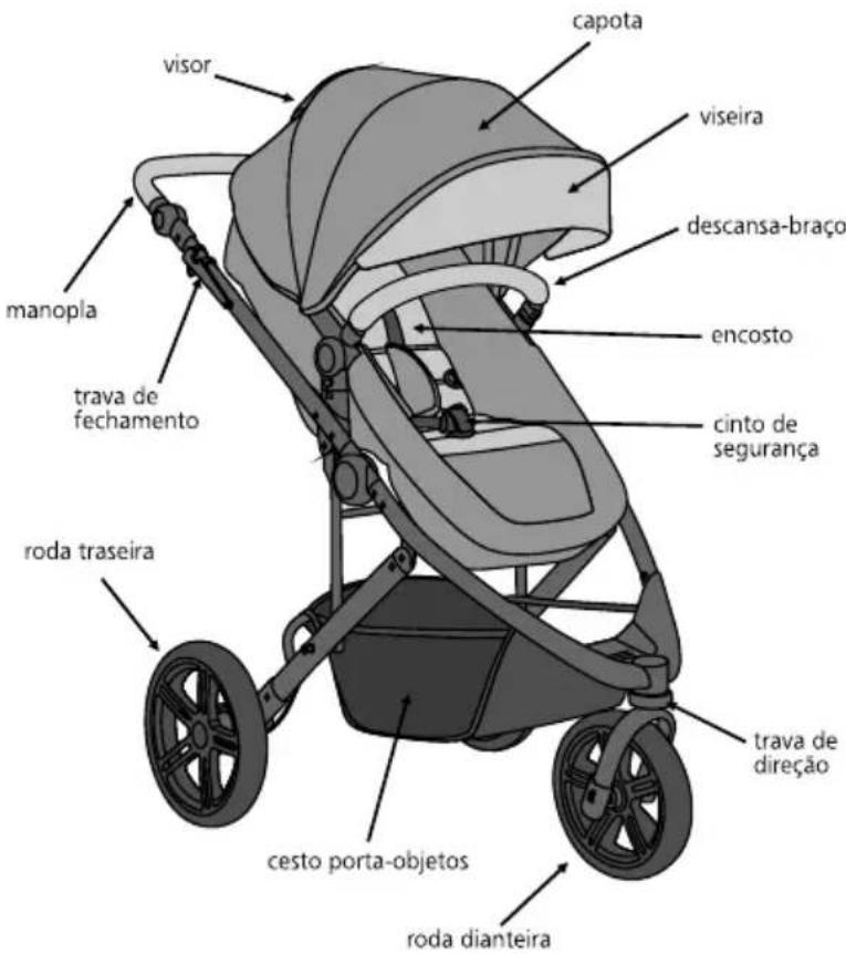 Kiddo Trek - componentes | components - 1