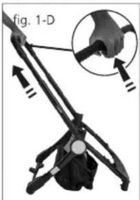 fig. 1-D