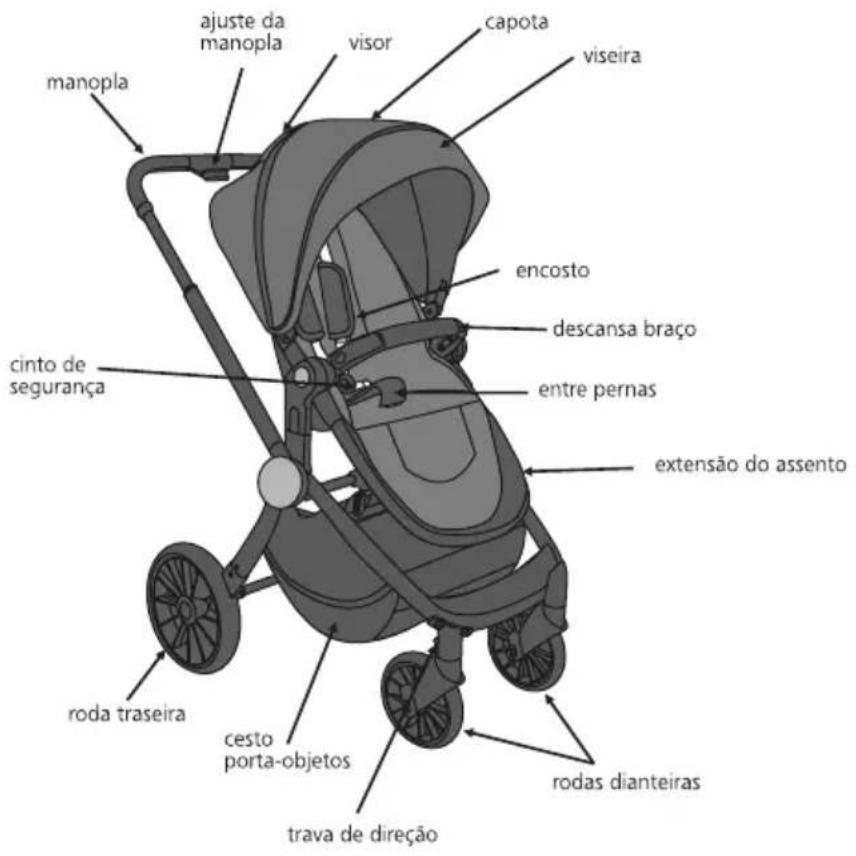Kiddo Sunny - componentes | components - 1
