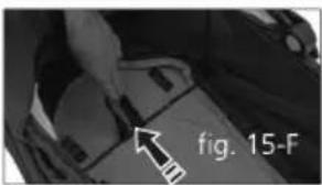 fig. 15-F