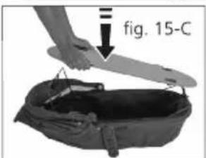 fig. 15-C
