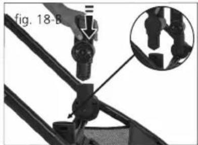 fig. 18-B