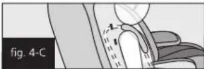 fig. 4-C