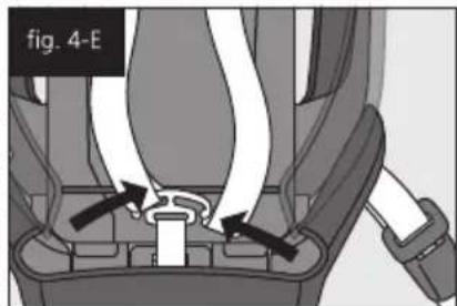 fig. 4-E