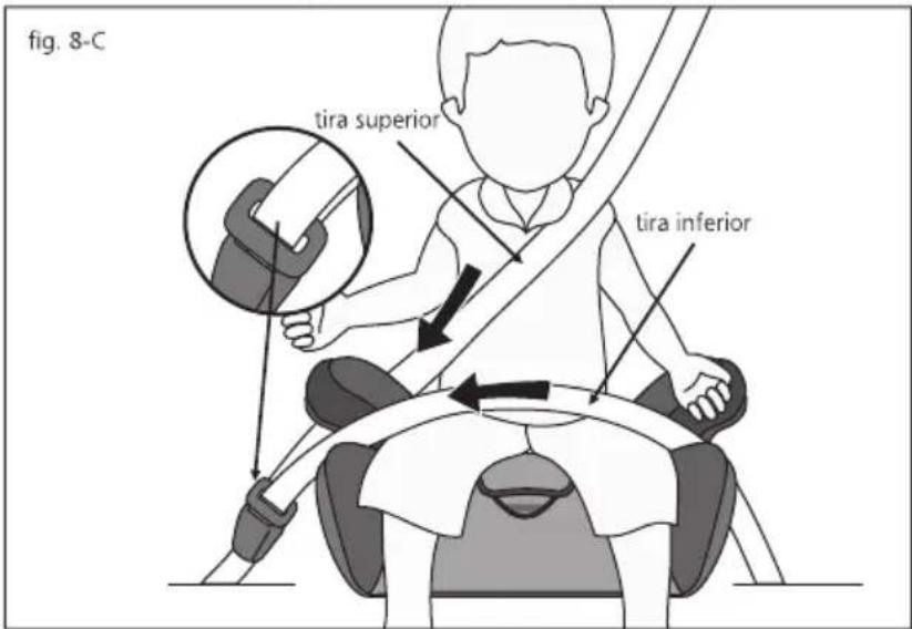 fig. 8-C tira superior tira inferior