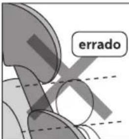 errado