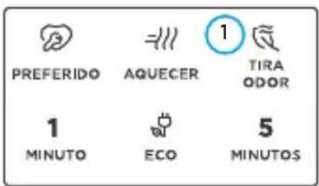 MIDEA MTMA35S2 - NOTA - 3