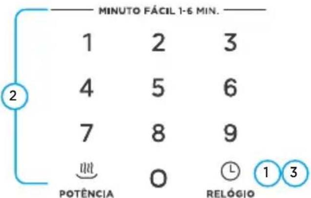 MIDEA MTMA35S2 - NOTA - 2
