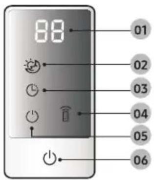 SAMSUNG AR12NV3HFTRNNA - Display - 1