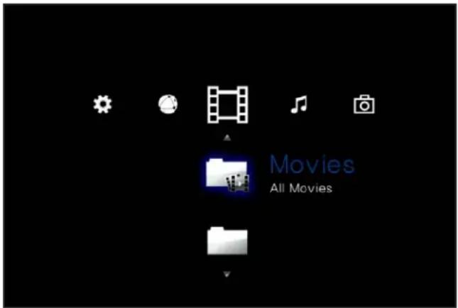 Movies All Movies
