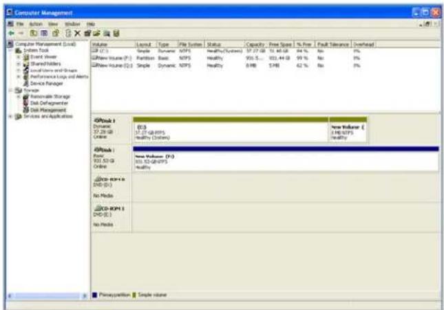 Computer Management File Edit View Window Help Computer Management (Load) System Tools Event Viewer Shared Hierarchy Local Users and Servers Performance Logs and Alerts Service Manager Storage Renewable Storage Disk Defragmenter Disk Management Services and Application Volume Layout Type File System Status Capacity Free Space % Free Fault Balance Overhead C:\V3\Single Dynamic NTFS Healthy Systems 37.27.08 15.46 GB 94% No 0% New Volume (F:) Partition Basic NTFS Healthy 955.5... 951.44 GB 99% No 0% New Volume (S)1 Single Dynamic NTFS Healthy 0 MB $MB 42% No 0% Disk 1 Domain: C3 37.29 GB/NTFS Healthy (Systems) New Volume: 2.16 Mbps Healthy Disk 1 Host: New Volume (F:) 953.53 GB/NTFS Healthy Dow ex-vs DVD (S1) No Media DC-RPM1 DVD (S2) No Media Perceyposition Simple volume