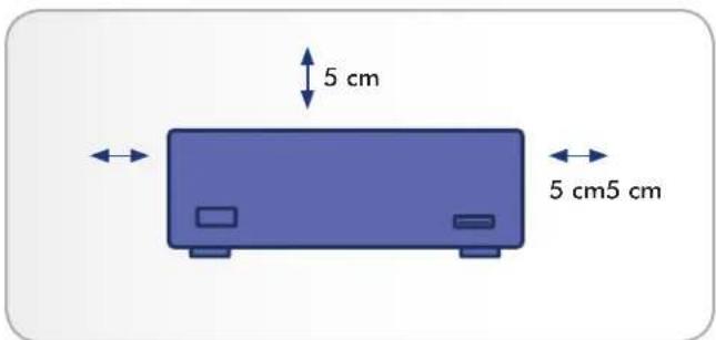 5 cm 5 cm5 cm