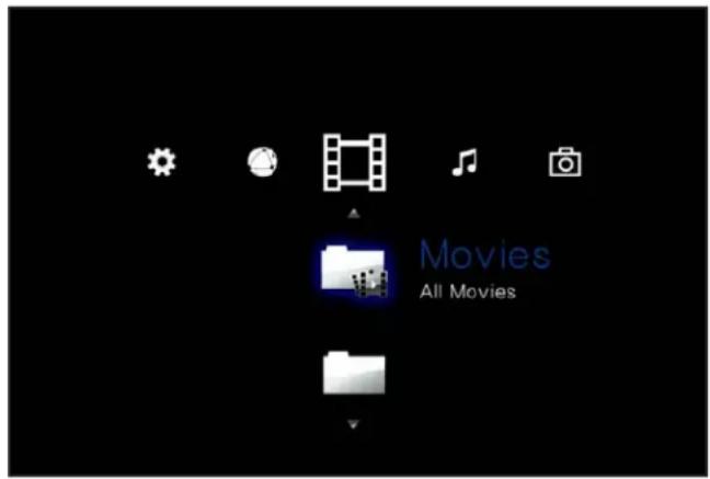 Movies All Movies