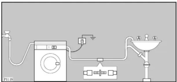 ZANUSSI ZWS 1030 - Evacuarea apei - 2