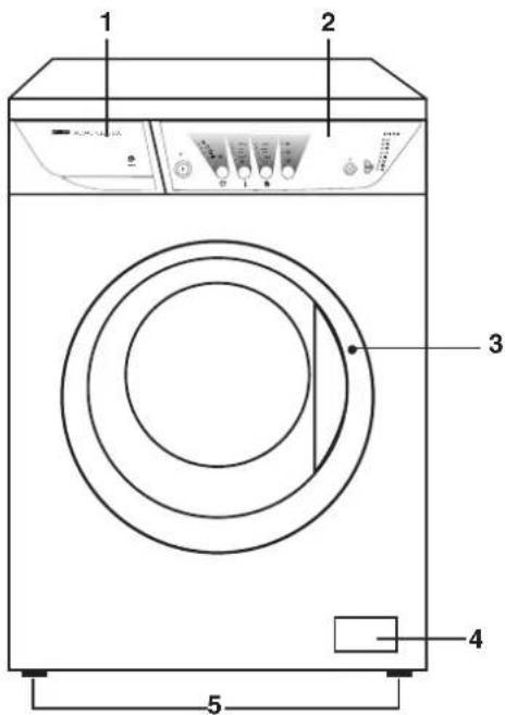 ZANUSSI ZWS 1030 - Beculețul pilot pentru “ușă blocată” (3) - 1