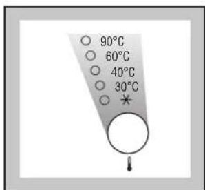 ZANUSSI ZWS 1030 - Selectați temperatura - 1
