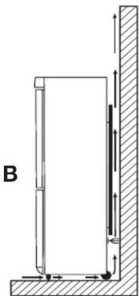 ELECTROLUX ERB 29033 X - Yer - 3