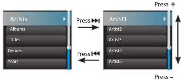 AUDIOVOX M4204 - Menu navigation - 1