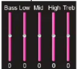 AUDIOVOX M4204 - Setting Graphic mode: - 1
