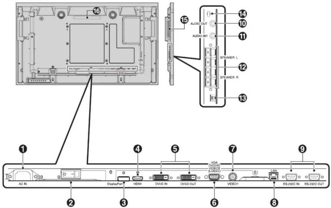 NEC MultiSync X551S-AVT - Terminal Panel - 1