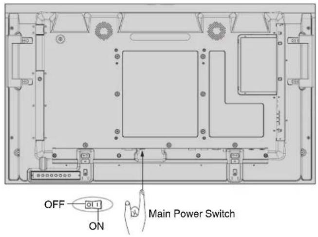 NEC MultiSync X551S-AVT - Power ON and OFF Modes - 1