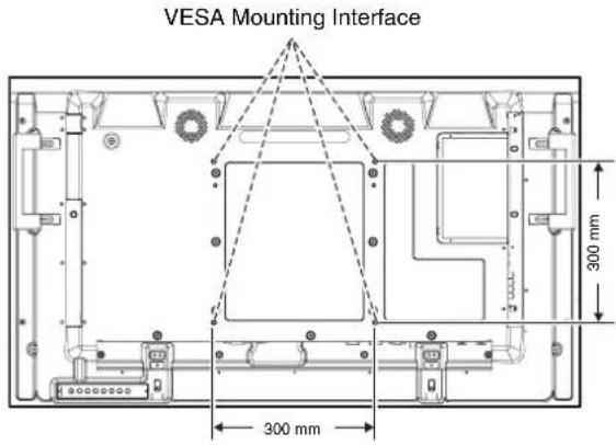 NEC MultiSync X551S-AVT - Attach Mounting Accessories - 1