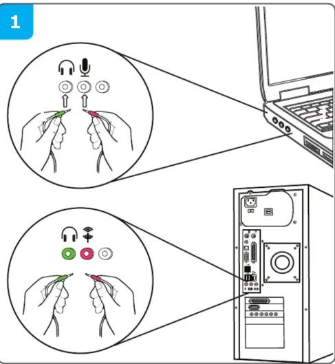 Diagram illustrating wireless device connection to a laptop, showing hand gestures and ports with labels