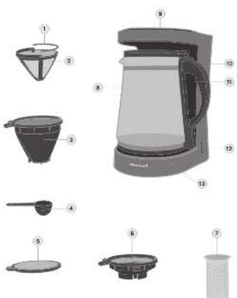Exploded view diagram of a coffee maker with numbered parts for identification