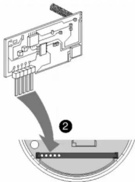 Diagram showing a device with an attached circuit board and a cable being inserted into a memory compartment, labeled with number 2.