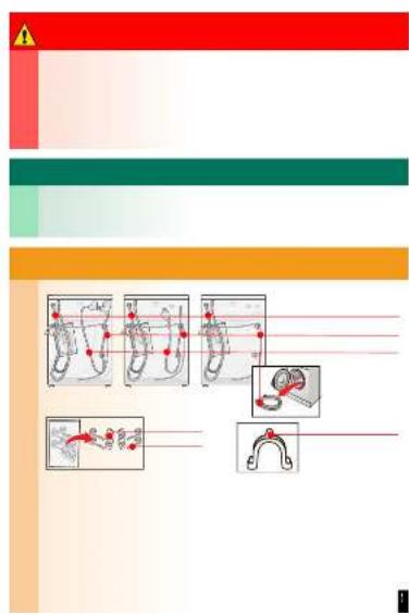 Medical or surgical procedure diagram showing steps to connect a catheter with red pins, including orthographic views and insertion instructions.
