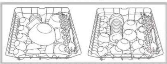 INDESIT DFG 2622 EU - Exemple de încărcare a coşului superior - 1