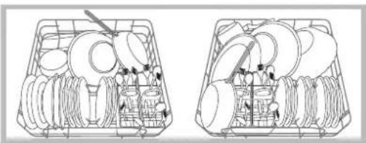 INDESIT DFG 2622 EU - Alt rafın yüklenmesi hakkında örnekler - 1