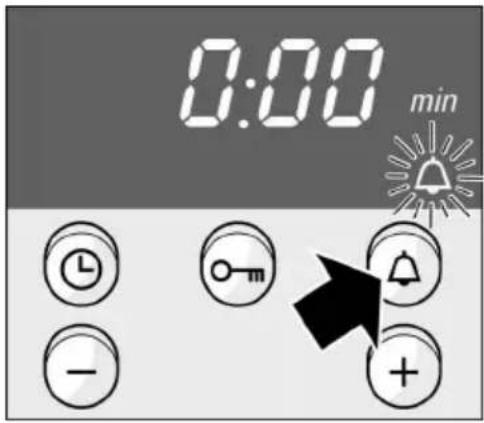 0:00 min -