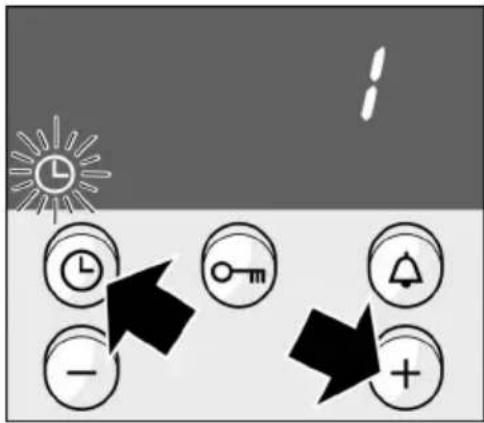 Diagram showing weather icons and directional arrows, including sun, clock, key, bell, minus, and plus signs