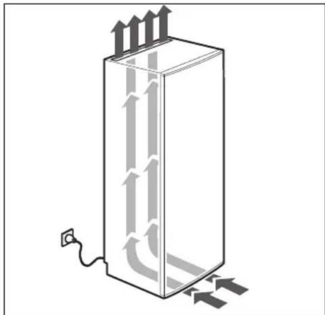 Diagramă a unei structuri cilindrice verticale cu săgeți în sus care indică flux sau energie, conectată la o priză electrică (fără text sau simboluri)