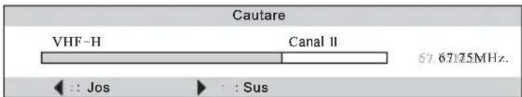 Cautare VHF-H Canal II 67.67/25MHz. ←: Jos → : Sus