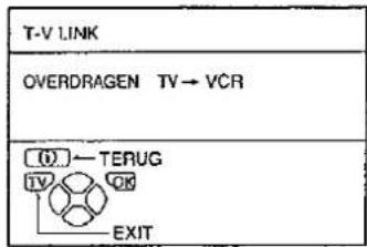 T-V LINK OVERDRAGEN TV→VCR (1)——TERUG IV OK EXIT