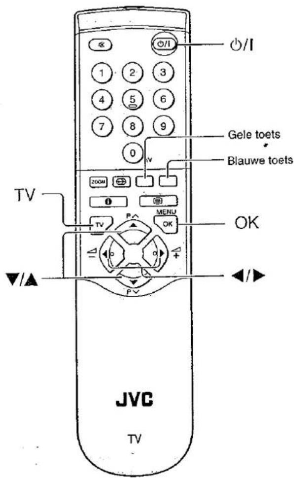 JVC TV TV Gele toets Blauwe toets OK MENU OK P P +/-