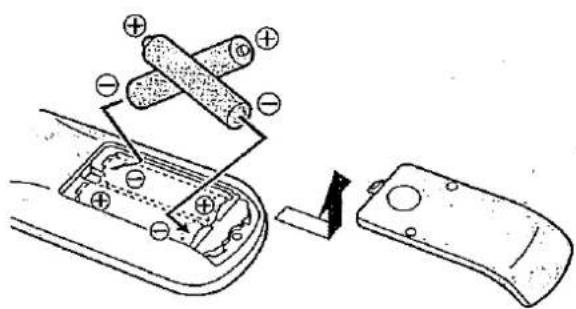 Diagram showing battery charging mechanism with positive and negative charges on a device panel