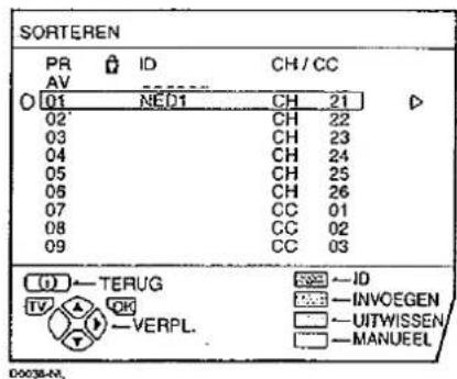 SORTEREN PR ID CH/CC AV 01 NE01 CH 21 02 CH 22 03 CH 23 04 CH 24 05 CH 25 06 CH 26 07 CC 01 08 CG 02 09 CC 03 (0) - TERUG ID - ID (IV) - VERPL - INVOEGEN - UITWISSEN - MANUEEL