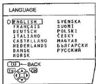 LANGUAGE O ENGLISH FRANÇAIS DEUTSCH ITALIANO CASTELLANO NEDERLANDS DANSK NORSK SVENSKA SUOHI POLSKI ČESKY MAGYAR БЫГАРСКИ РУССКИЙ (1) BACK IV OK