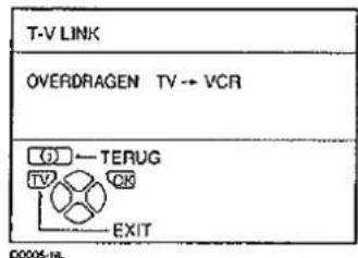 T-V LINK OVERDRAGEN TV → VCR G — TERUG TV OK EXIT C0005-RL