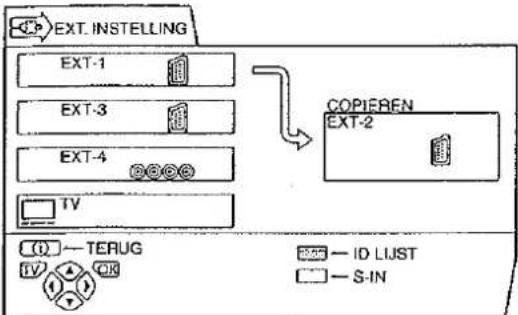 JVC InteriArt AV28WH5EU - INSTELLING - 1