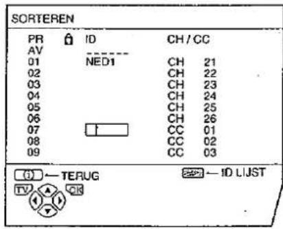 SORTEREN PR ID CH/CC AV 01 NED1 CH 21 02 CH 22 03 CH 23 04 CH 24 05 CH 25 06 CH 26 07 CC 01 08 CC 02 09 CC 03 TERUG ID LIST