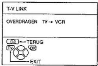 T-V LINK OVERDRAGEN TV → VCR (1) ← TERUG TV OK EXIT
