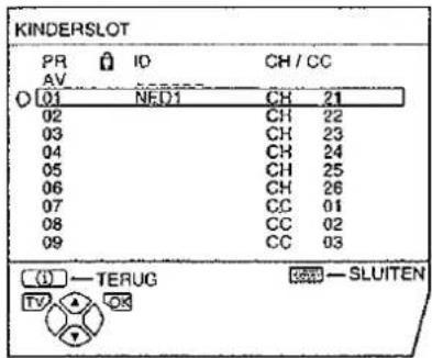 KINDERSLOT PR ID CH / CC AV 0 01 NED1 CH 21 02 CH 22 03 CH 23 04 CH 24 05 CH 25 06 CH 26 07 CC 01 08 CC 02 09 CC 03 (1) — TERUG SLUITEN TV ▲ OK