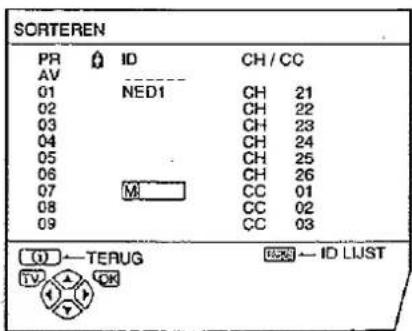 SORTEREN PR ID CH/CC AV 01 NED1 CH 21 02 CH 22 03 CH 23 04 CH 24 05 CH 25 06 CH 26 07 M CC 01 08 CC 02 09 CC 03 (1) ← TERAUG USS → ID LIST TV OK