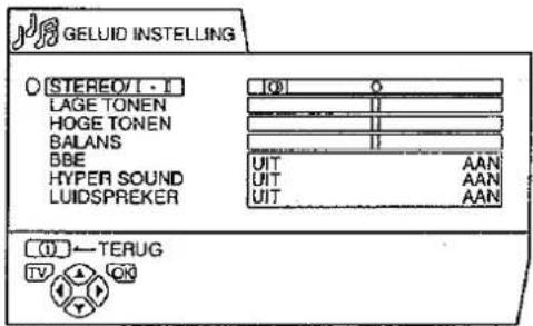 GELUID INSTELLING STEREO/1 - 1 LAGE TONEN HOGE TONEN BALANS BBE HYPER SOUND LUIDSPREKER UIT AAN UIT AAN UIT AAN (0) ← TERUG TV A OK
